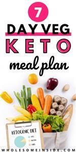 Keto Diet Plan for Weight Loss Female Free
